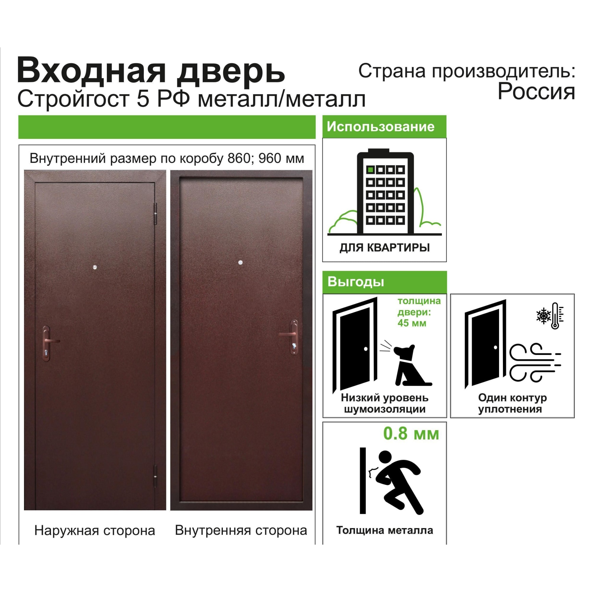 82127925 Дверь входная металлическая Стройгост 5, 960 мм, левая, цвет металл Santreyd  - Вид №8