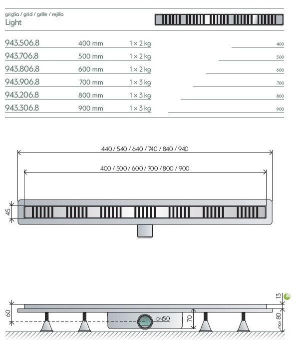 OMP Напольные душевые лотки sun-id-1388279 - Вид №4