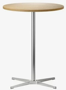 Thonet Круглый высокий стол  1828