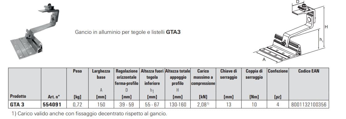 Система крепления алюминиевой черепицы FISCHER Fischer GTA 3 ARCH-00116036 - Вид №2