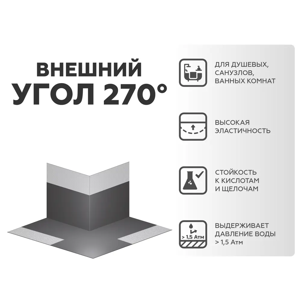 Гидроизоляционная лента PLITONIT для защиты стыков в ванной 120x270 см 89422054 STLM-1576820 - Вид №3