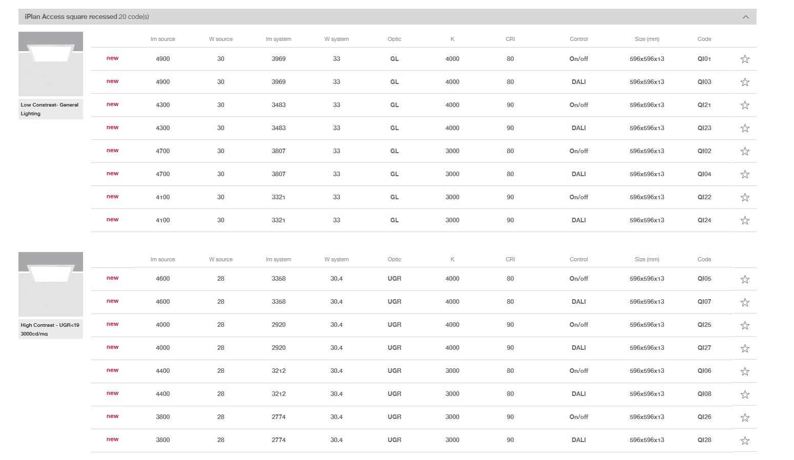 Утопленный метакрилат светодиодный потолочный светильник iGuzzini iplan access ARCH-00107939 - Вид №4