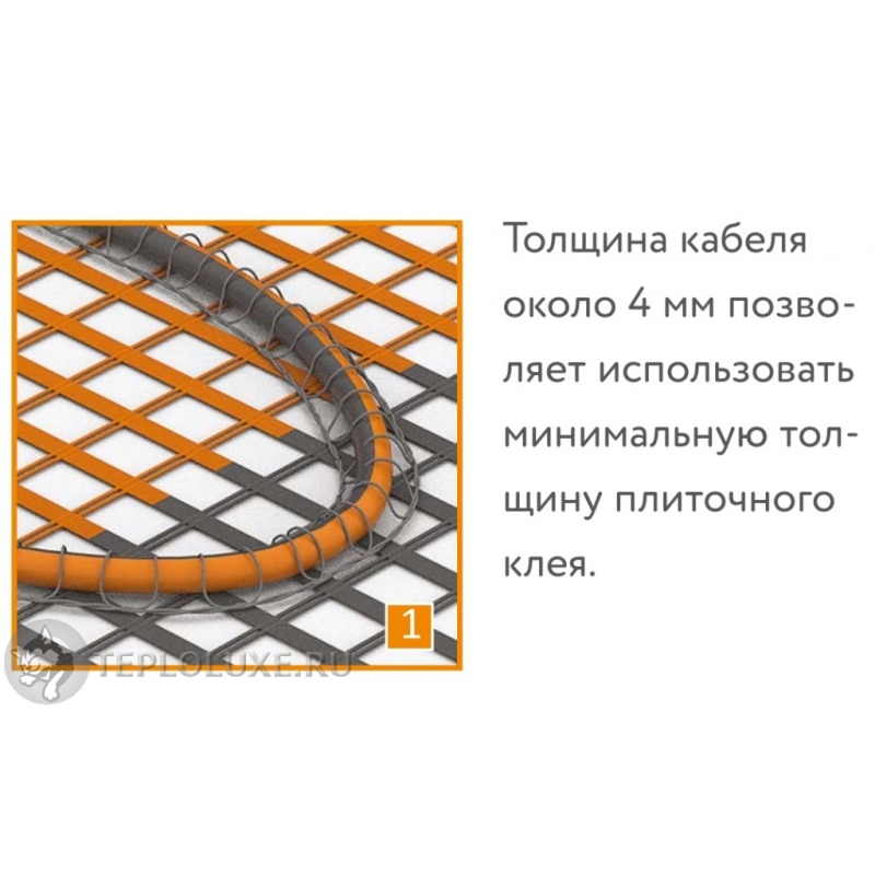 Мат греющий Теплолюкс ProfiMat ССТ 1080 Вт (0,5 х 12 м) в комплекте с гофротрубкой 4305059016000009 - Вид №3