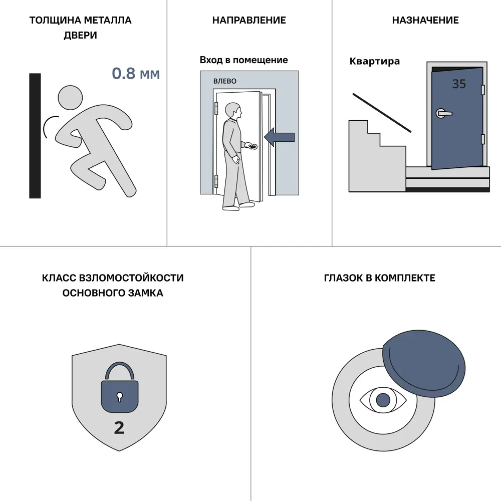 Дверь входная металлическая Оптим 88x205 см левая венге DOORHAN STLM-2069794 - Вид №8