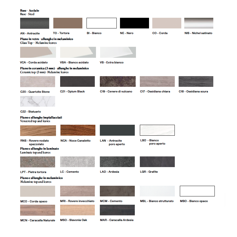 Стол ENERGY-130 DOMITALIA UNIVE.T.139P.MRI  - Вид №5