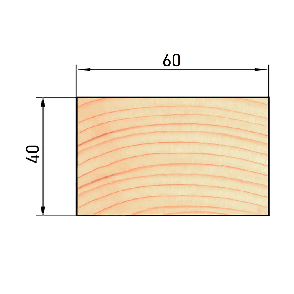 Брусок строганый Santreyd 40x60x3000 мм из массива сосны для строительства и мебели 81947396 STLM-0014529 - Вид №6