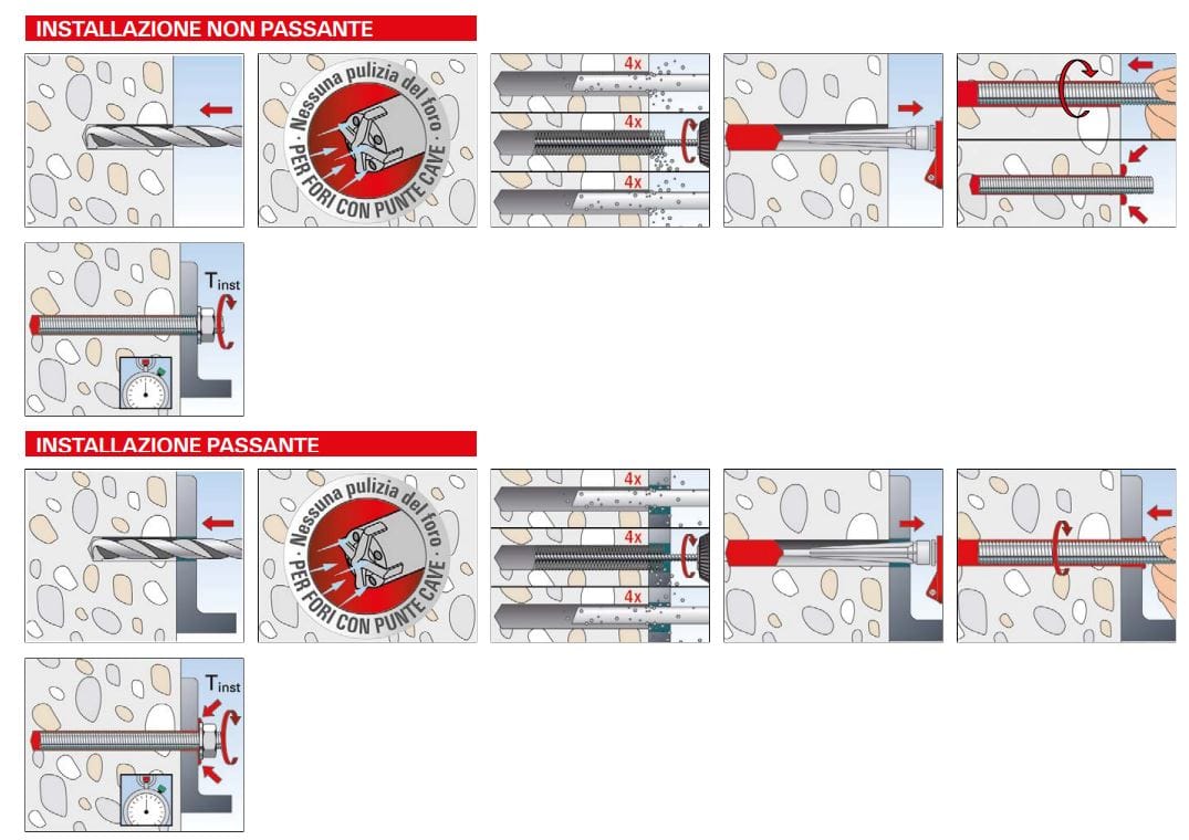 Химический якорь FISCHER FIS P PLUS ARCH-00151263 - Вид №2