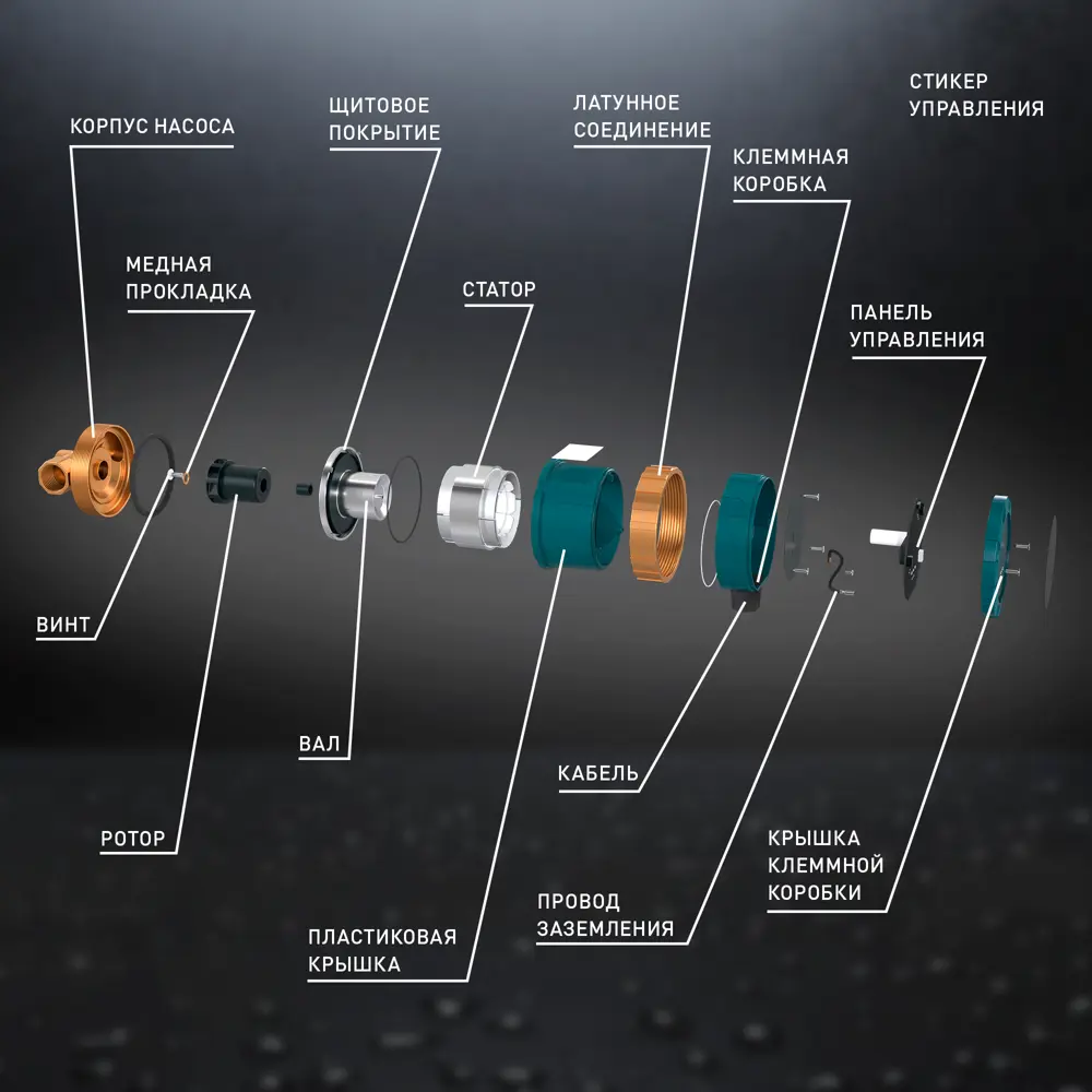Циркуляционный насос Oasis 15/1.4 80 мм с гайками 1/2" 89359758 STLM-2067875  - Вид №5