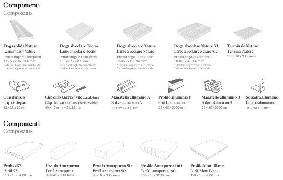 Tarimatec Профнастил из био-wpc Decking sun-id-1358216 - Вид №7