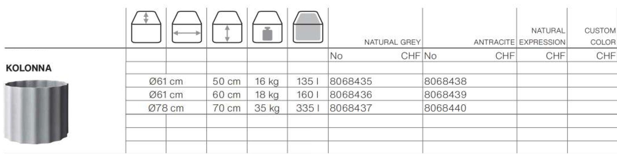 Бетонный садовый горшок с канавками SWISSPEARL Softline ARCH-00145771 - Вид №2