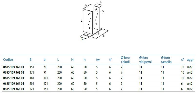 Unifix SWG Двойной кронштейн из оцинкованной стали Supporti a terra da avvitare sun-id-1444019 - Вид №1