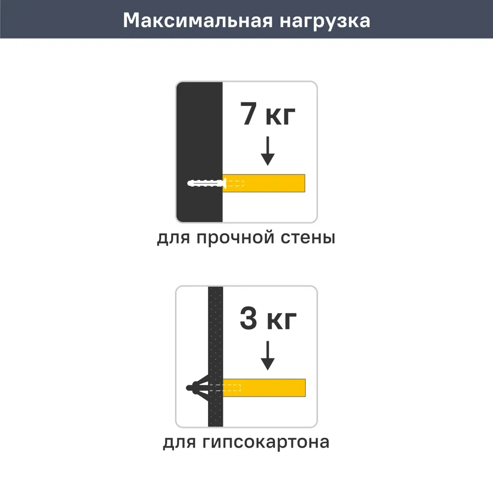 Настенная полка 32x11/40x15 см металл цвет белый KONSENSA STLM-2142636 - Вид №9