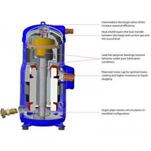 Danfoss DSH — Герметичные спиральные компрессоры, R410A DSH140A4ALC Компрессор спиральный 120H1206