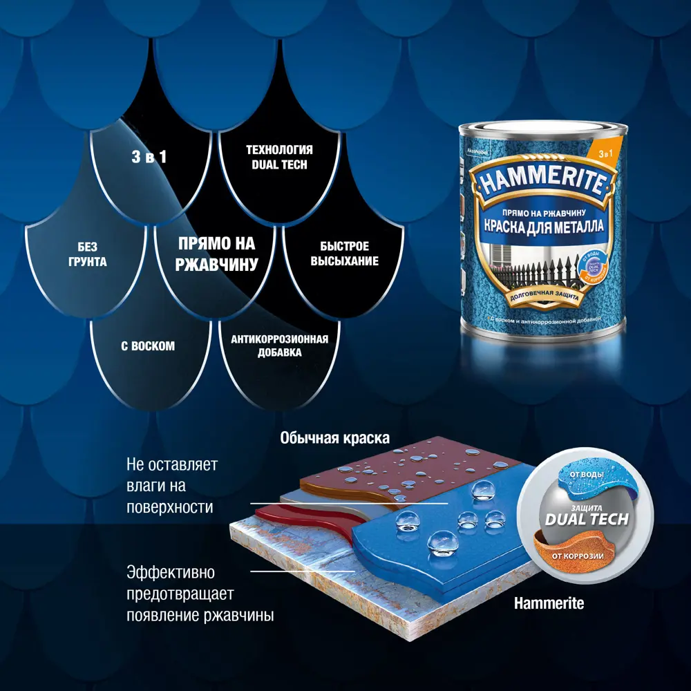 Молотковая эмаль Hammerite 3в1 - защита металла от коррозии 89351900 STLM-0857463 - Вид №5