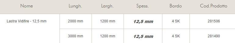 Knauf Italia Плита из гипсоволокна Gessofibra sun-id-1442090 - Вид №2