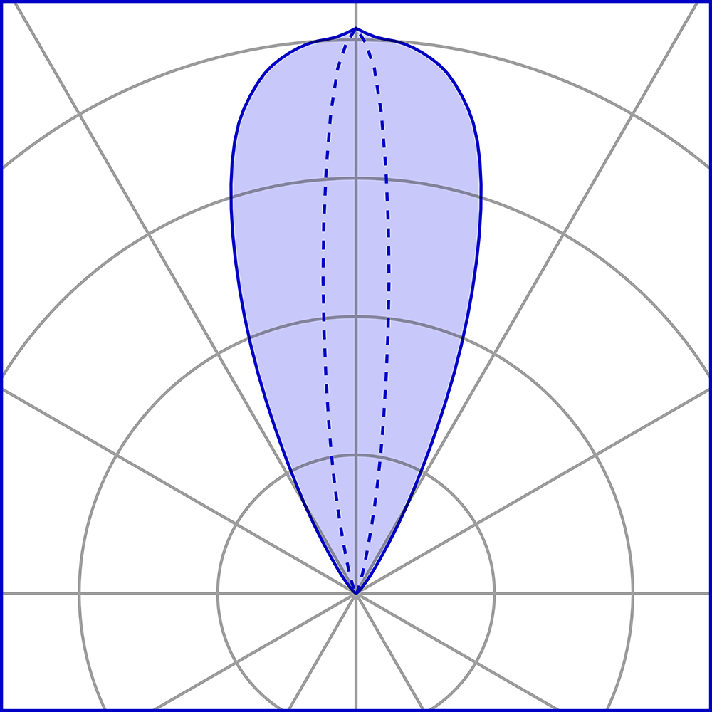 8470067 Встраиваемый в пешеходный пол Platek NANO FULL INOX QUADRATO  NANO FULL INOX - 1 LED 4000K Elliptical  - Вид №9