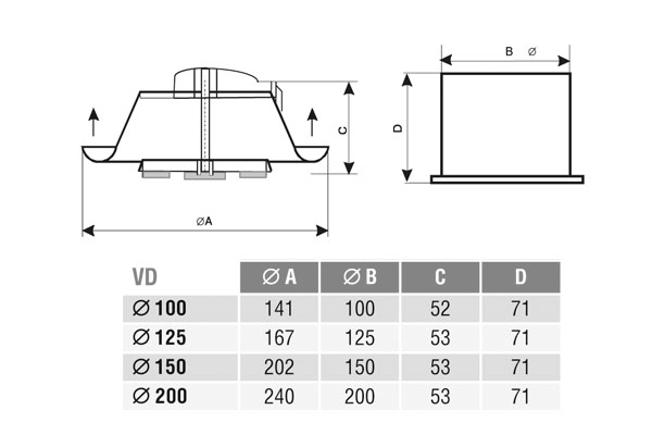Диффузор Europlast VD 125 06-0690-005 - Вид №1