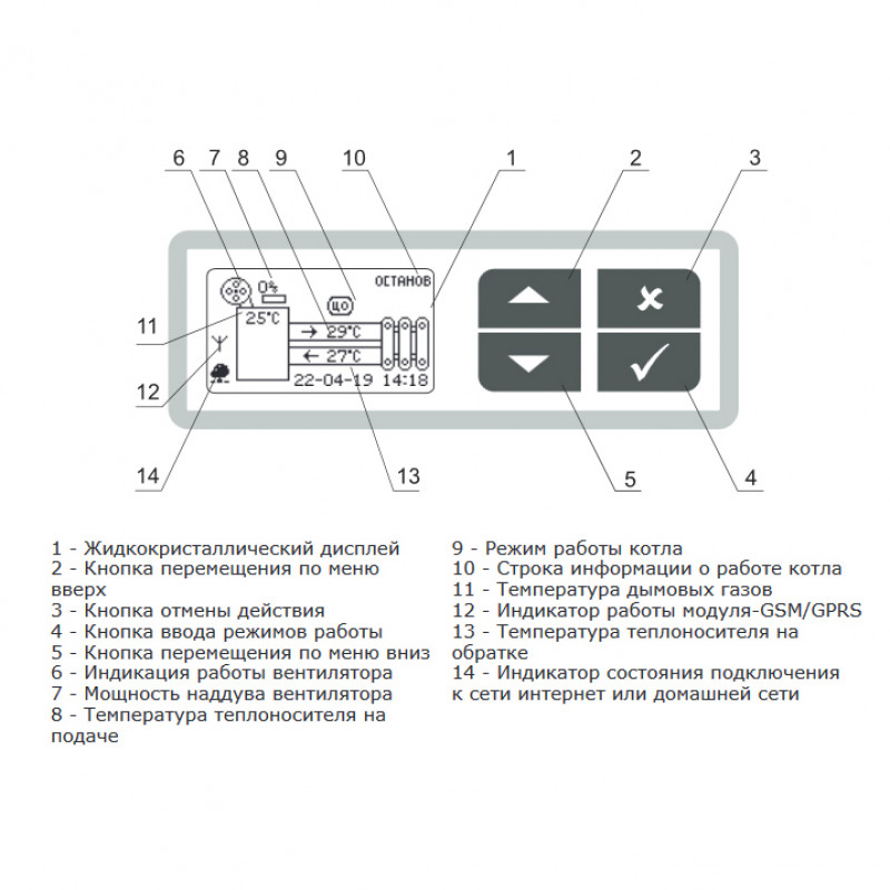 Котел отопления  ZOTA Magna 20 MAGNA20 - Вид №7