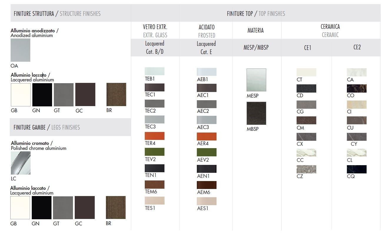 Керамический квадратный стол Sovet Italia ARCH-00115003 - Вид №5