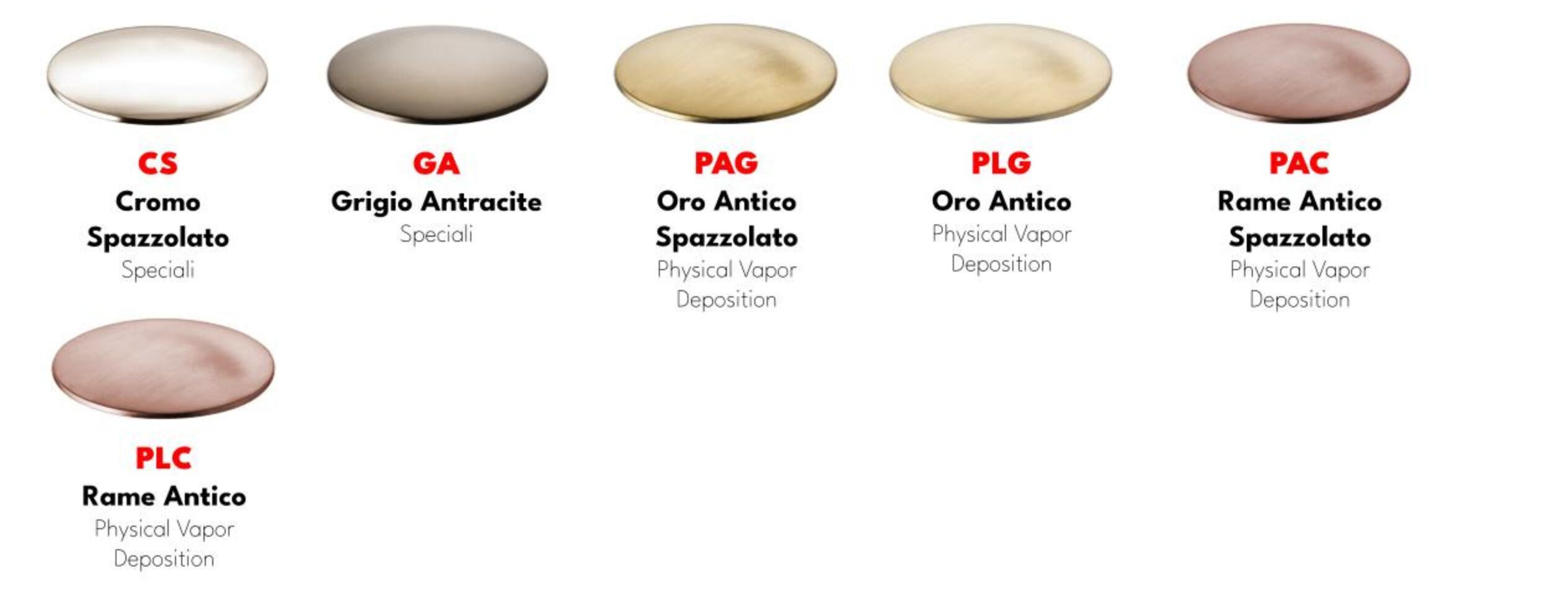 Дистанционное управление на стене GATTONI Mach 10 ARCH-00034714 - Вид №3