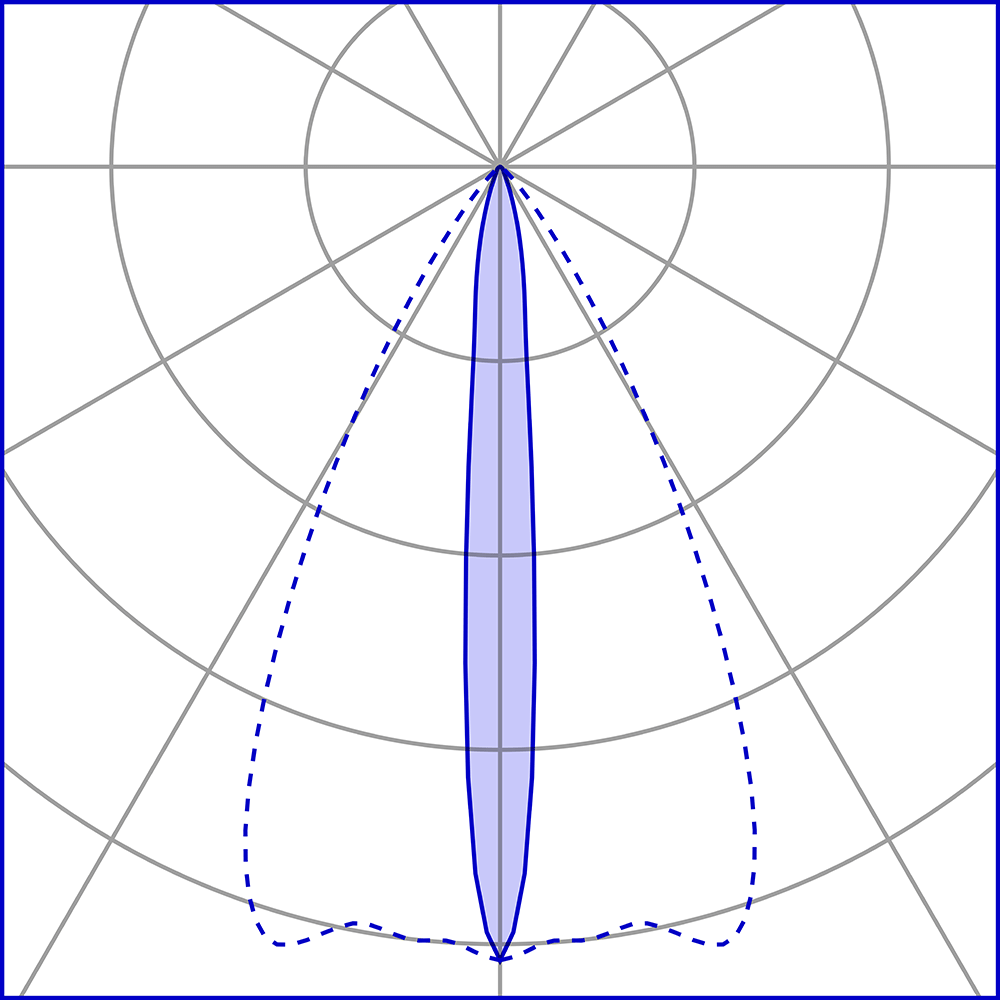 8820167 Проектор Platek TARGET SMALL Proiettore  TARGET SMALL Floodlight - 4 LED 4000K Elliptical  - Вид №7