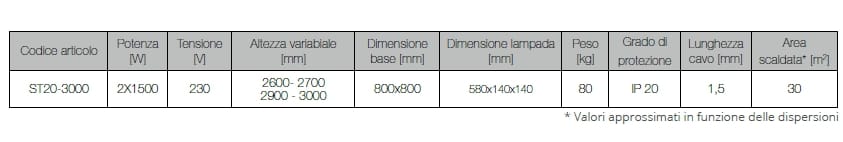 Инфракрасный радиатор для больших пространств с быстрой средней волной ATH Italia STELO ARCO ARCH-00127555 - Вид №2