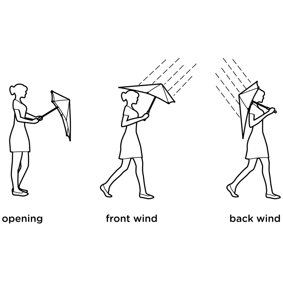 2011128 Зонт-трость ° original cloudy colors SENZ  - Вид №9