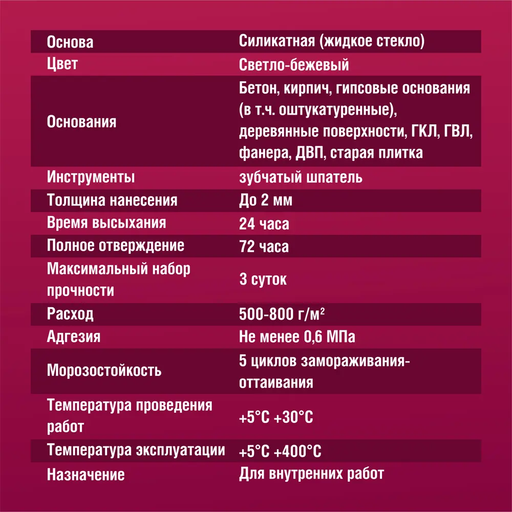 Клей для плитки Боларс КС 3 кг STLM-2175237 - Вид №3