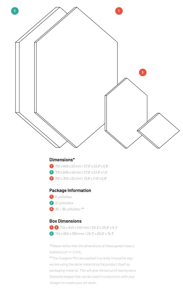 Акустическая панель Vicoustic VMT Line ARCH-00114182 - Вид №6