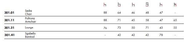 Tonon Стул из мягкой ткани Beret 301 sun-id-1500117 - Вид №2