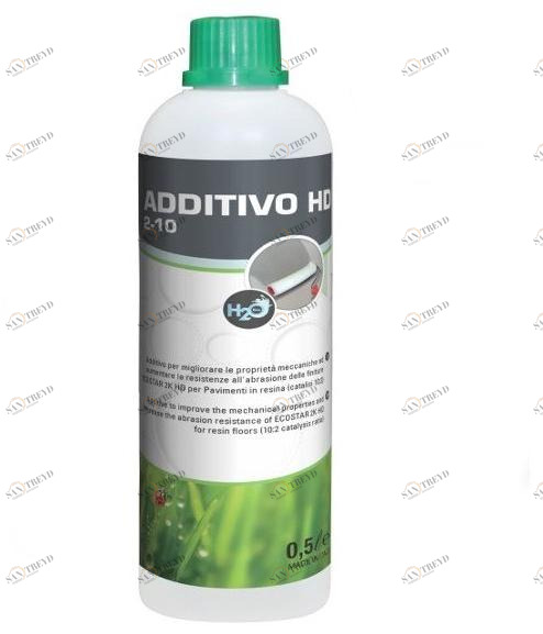 Chimiver Panseri Добавка для краски Trattare e verniciare resina e cemento microfine sun-id-1437228