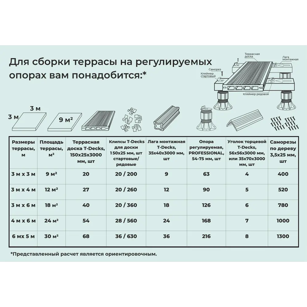 Опора для террасной доски T-Decks Professional 54-75 мм цвет черный STLM-2100965 - Вид №6
