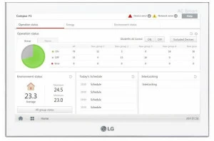 LG Electronics Интерфейс для систем домашней автоматизации
