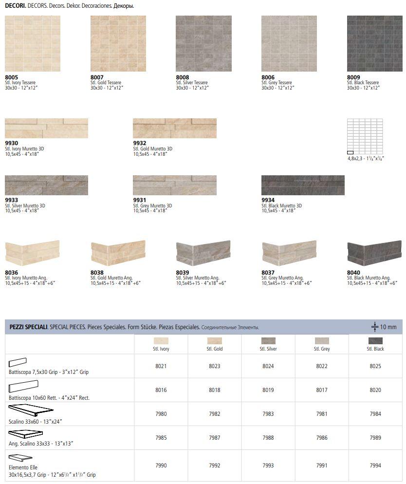 Marca Corona Настенная / напольная плитка из керамогранита с эффектом камня Stoneline sun-id-1345242 - Вид №4