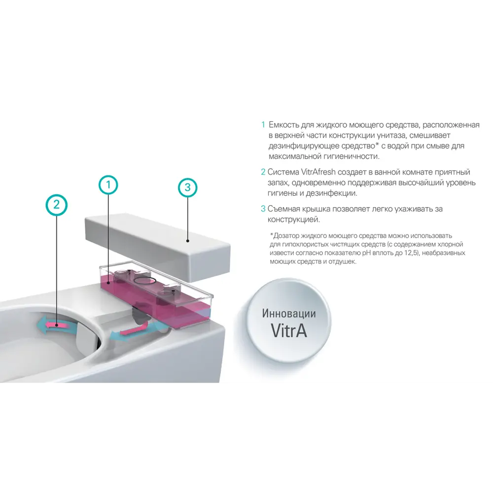 Унитаз подвесной безободковый VitrA Nest с биде горизонтальный выпуск STLM-2075198 - Вид №10
