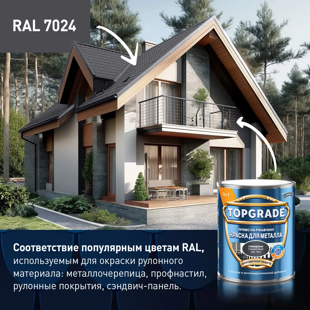 Грунт-эмаль по металлу 3 в 1 Topgrade гладкая цвет графитовый 0.75 л STLM-2050490 - Вид №3
