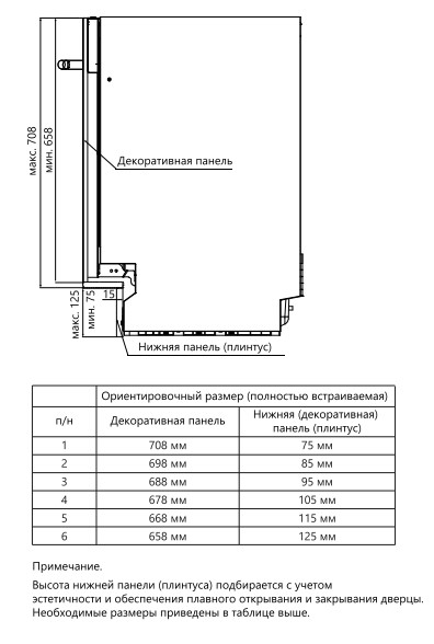9100687 Встраиваемая посудомоечная машина Thomson DB30S73E02 STDN-0064566 - Вид №14