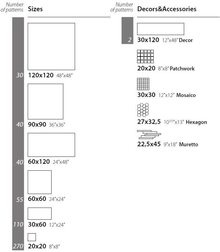 CERAMICA SANT'AGOSTINO Настенная / напольная плитка из керамогранита Oxidart sun-id-1417476 - Вид №8