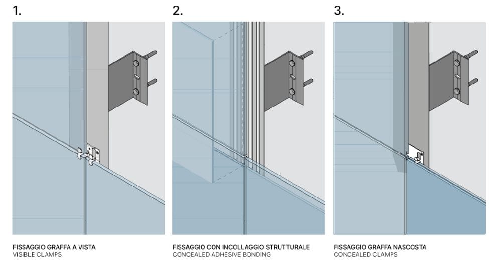 Вентилируемый фасад из керамогранита Cover App Facciata ventilata ARCH-00047943 - Вид №11