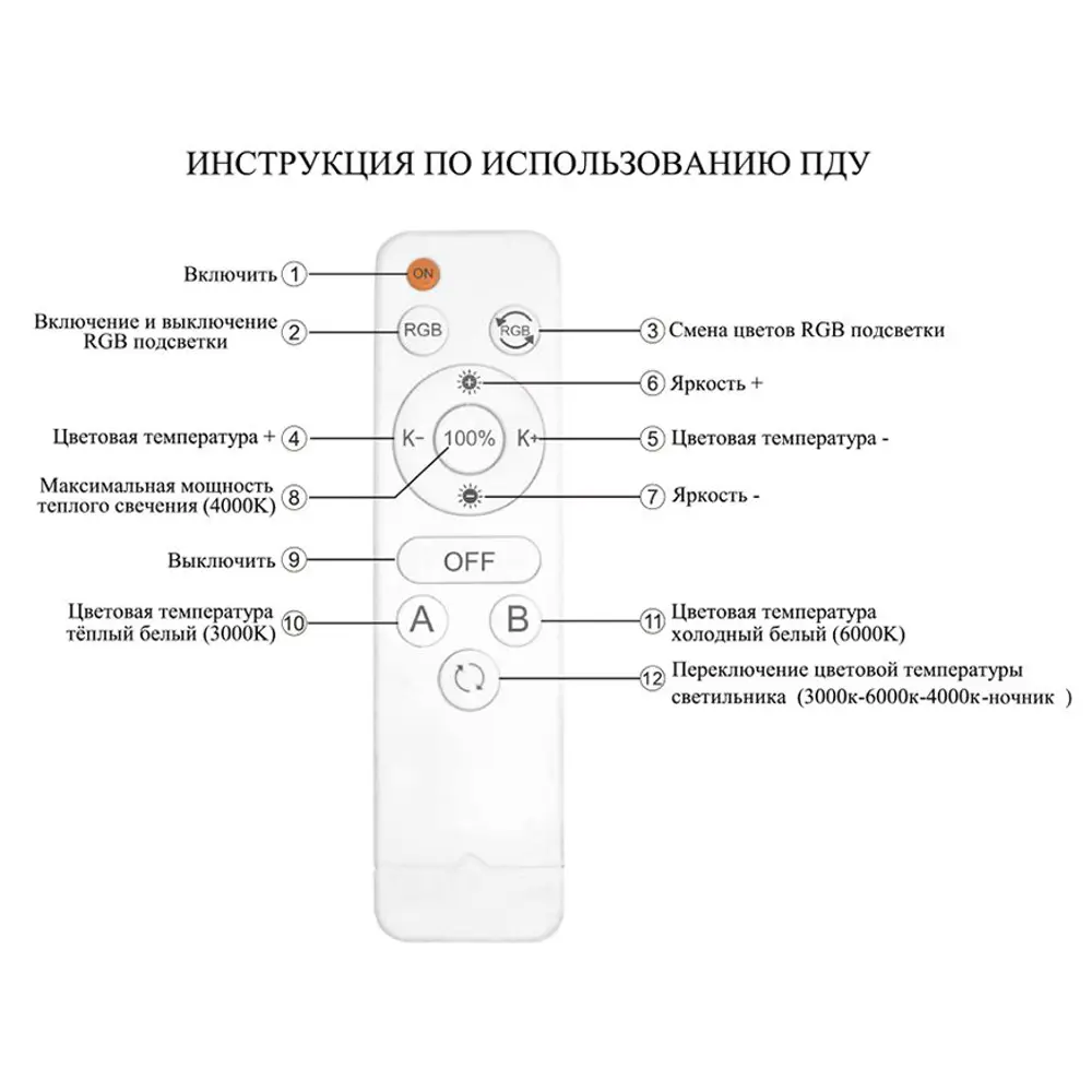 Светильник потолочный СЕМЬ ОГНЕЙ SF7091 с регулируемой подсветкой и пультом управления 84784379 STLM-0055087 - Вид №12