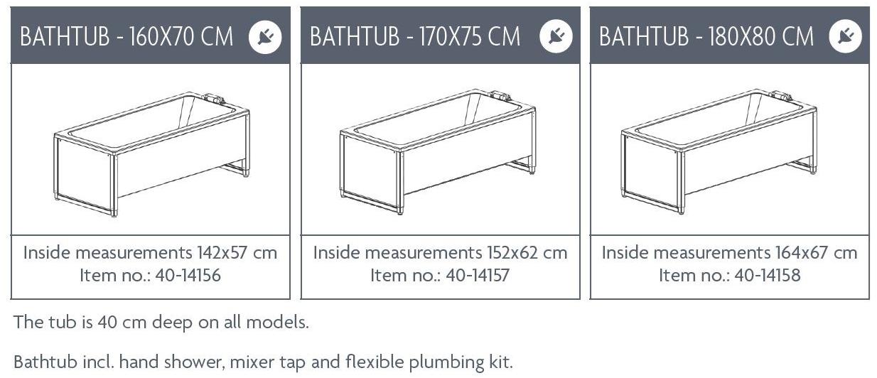 Ropox Подъемная ванна sun-id-1422226 - Вид №2