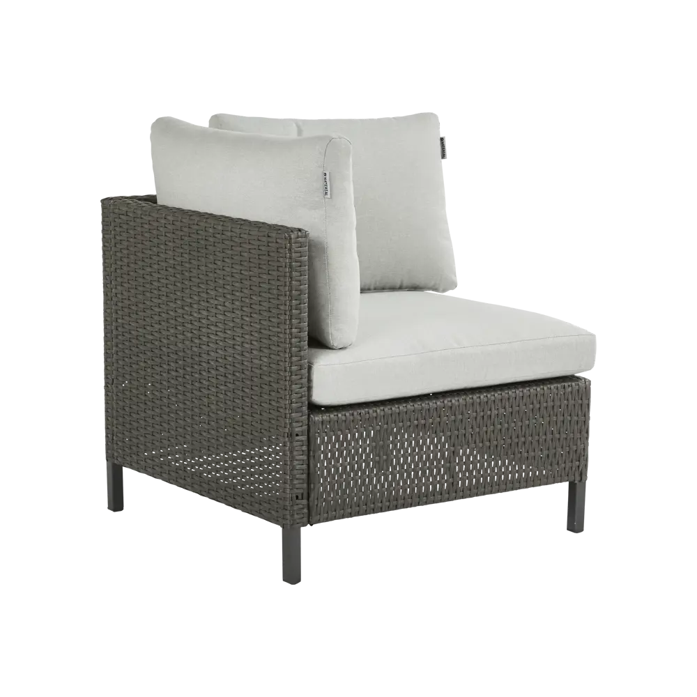 Секция угловая Naterial Noa Fix 68x62x68 см, искусственный ротанг, серый/черный Товар без серии STLM-2054200 - Вид №2