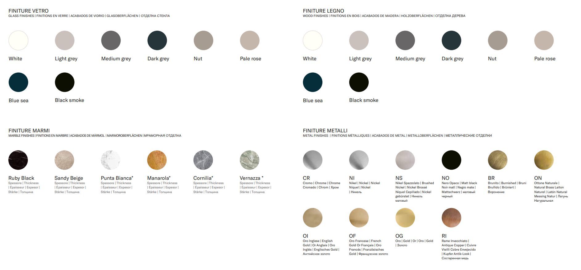 Деревянный двойной умывальник с ящиками Park Avenue CORA 3S ARCH-00133673 - Вид №7