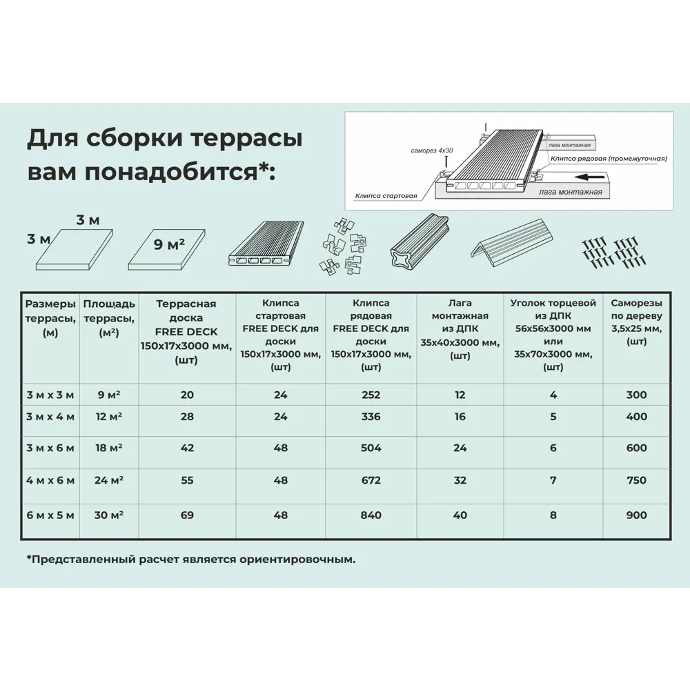 Террасная доска ДПК Freedeck цвет Венге 3000x150x17 мм двусторонний 0.45 м² Santreyd STLM-2166261 - Вид №15