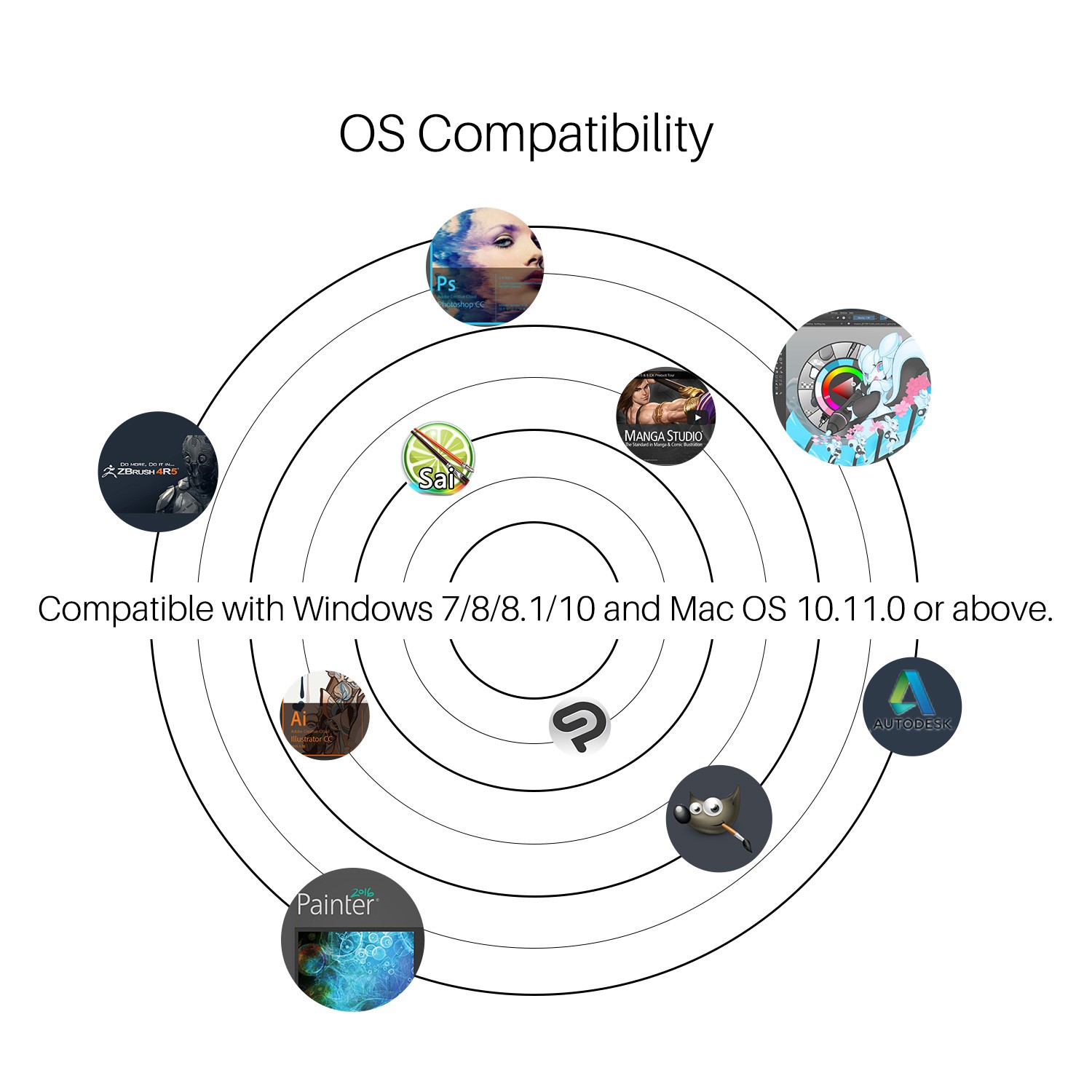 WH1409 Графический планшет Huion Santreyd  - Вид №5