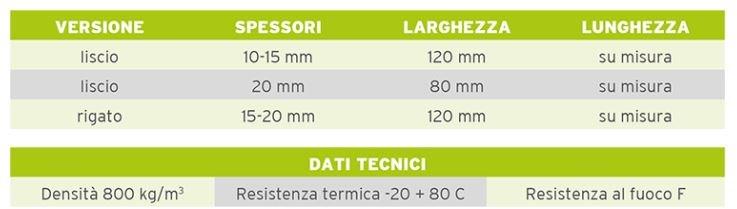 PROJECT FOR BUILDING Нескользящий резиновый коврик sun-id-1398004 - Вид №1