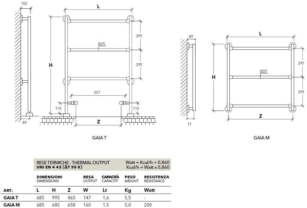 SCIROCCO H Настенный полотенцесушитель из стали двойной энергии Scaldasalviette sun-id-1464013 - Вид №3