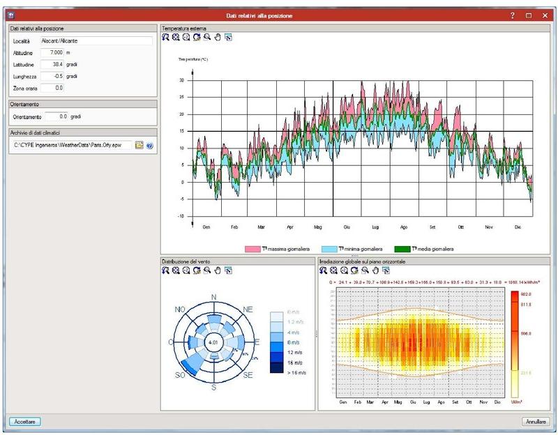 ATH ITALIA software Динамическое моделирование энергии и моделирование зданий Cypetherm sun-id-1388360 - Вид №1