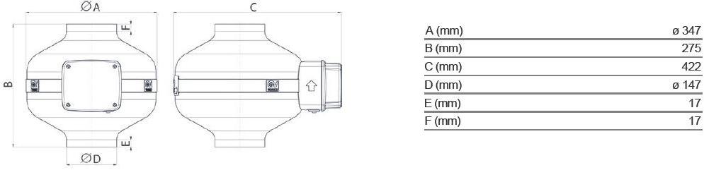 Vortice Энергосберегающий осевой центробежный вентилятор Ca es 16203 - Вид №3