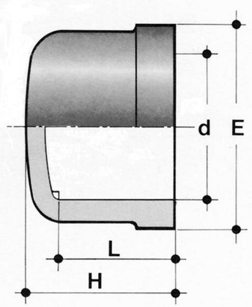 SANIT 123567000110 Заглушка, PVC-U  - Вид №1